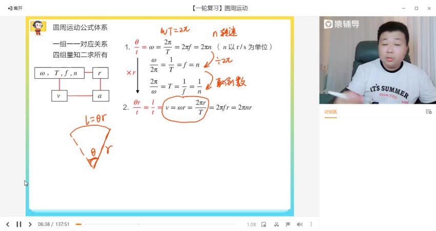 2023高三猿辅导物理宁致远一轮秋季班（a+)，百度网盘(18.06G)