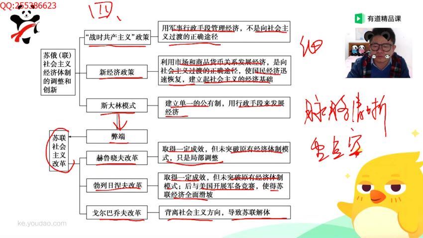 定哥2018高考历史一轮有道精品秋期班（下） (4.58G)
