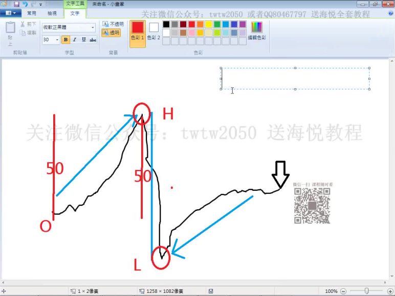 【海悦学院】04函数指标11集，百度网盘(6.01G)