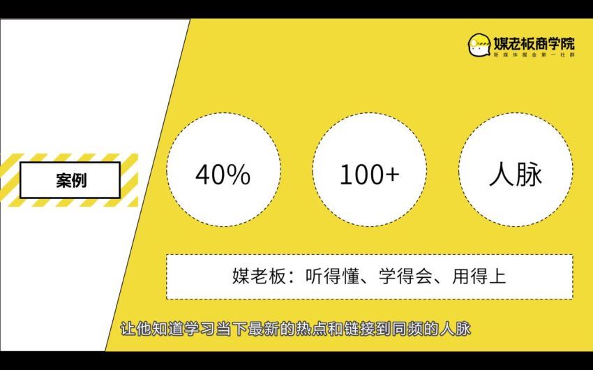 赖静茹12招人人都需要的超级成交术：从光问不买到一聊就下单 (1.17G)