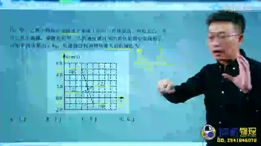 坤哥2021物理2020高考物理全国卷一二三卷分析与解读 (2.49G)