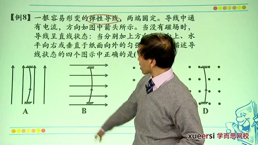 7课时全面突破磁场专题7讲 (958.00M)