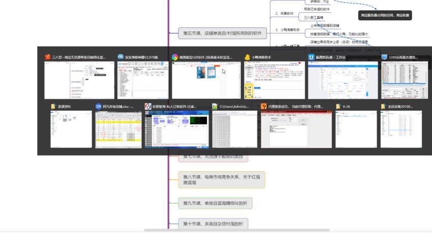 2019年三八哥淘宝无货源单类目蓝海玩法视频教程，百度网盘(7.18G)