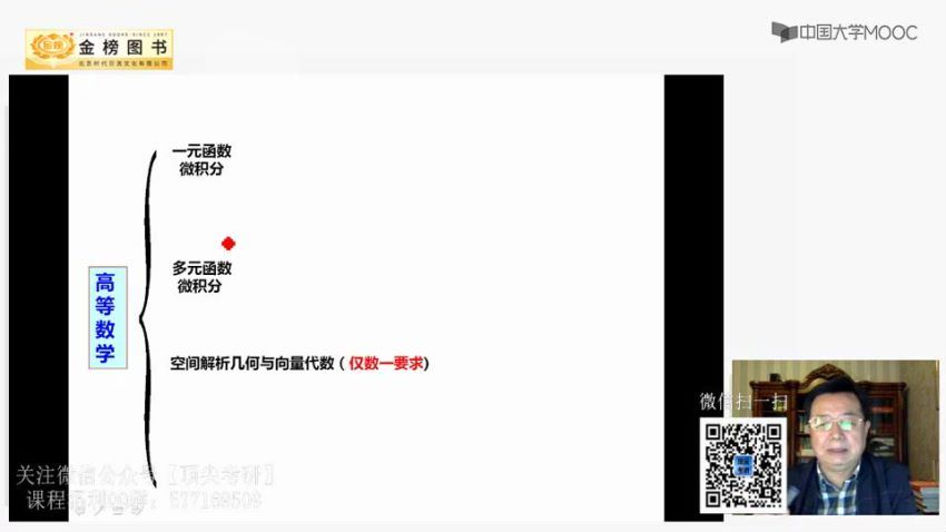 2021数学svip灯塔计划-李永乐王式安团队慕课数学（960×540视频），百度网盘(3.16G)
