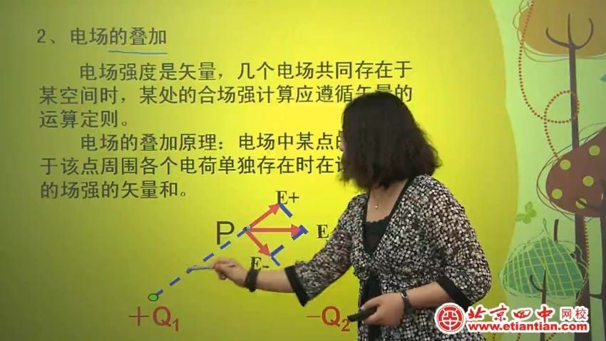 北京四中物理，百度网盘(11.47G)