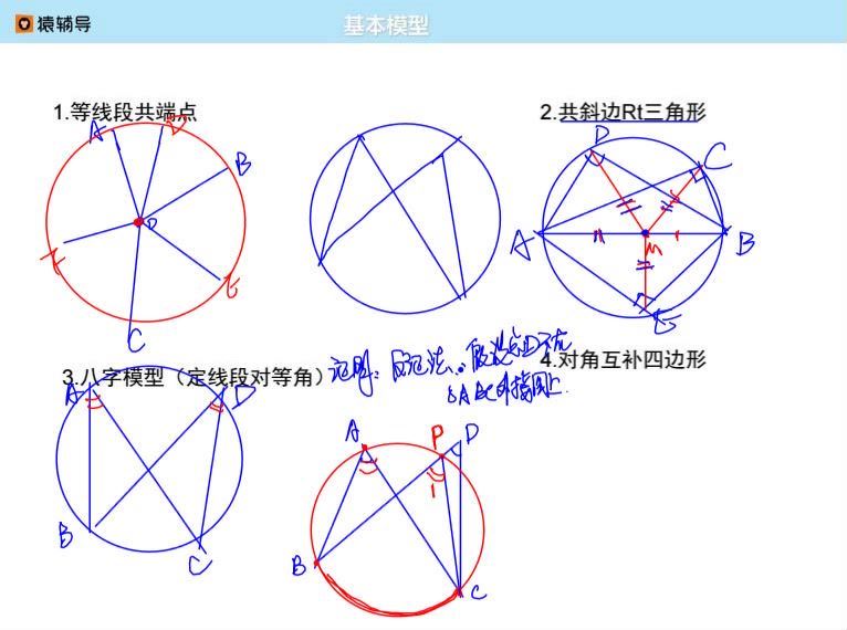 猿辅导初三数学寒假(王亮亮)，百度网盘(2.97G)