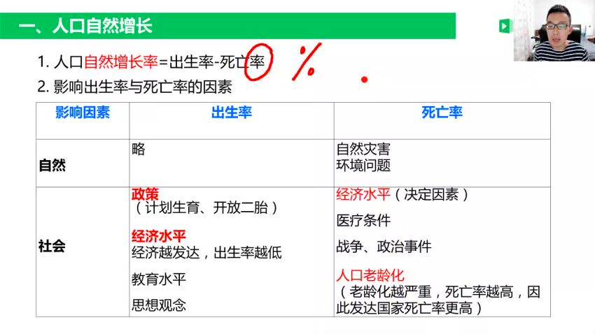 2019刘勖雯高考地理，网盘下载(13.80G)