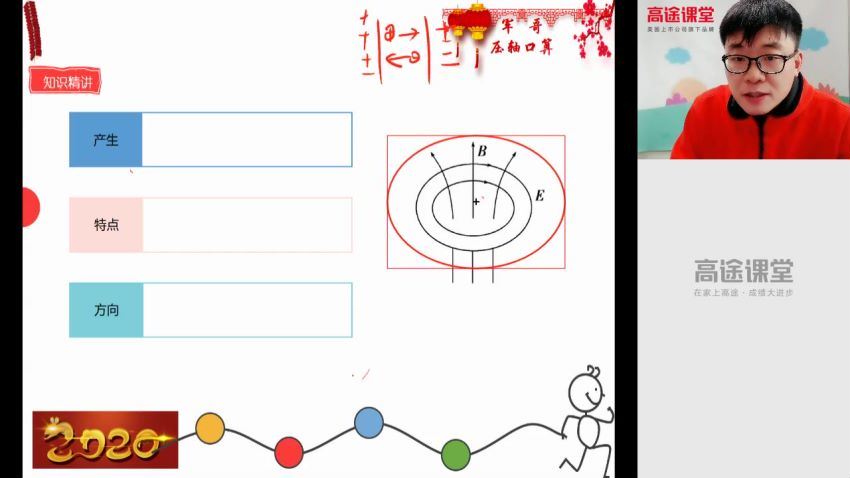 马小军2020高二物理寒假班，网盘下载(4.01G)