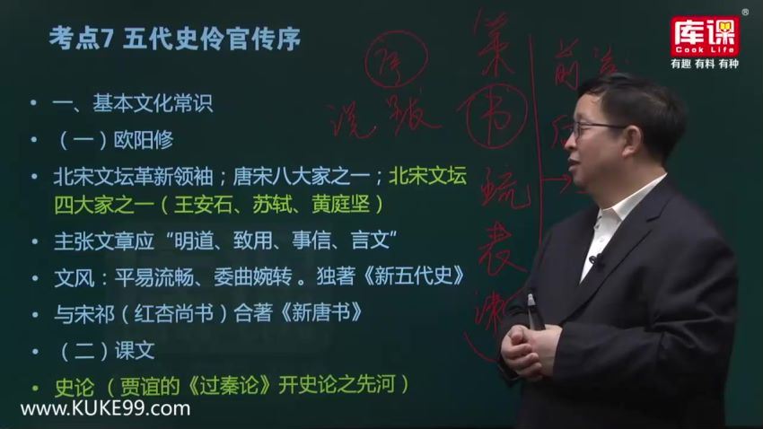 库课2019专升本河南语文冲刺课程（9.22G高清视频），百度网盘(9.22G)