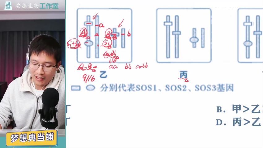 2022高三腾讯课堂生物李林梦想典当铺，百度网盘(9.13G)