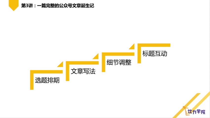 ​茶颜悦色的爆红路径品牌打造实战15课​，百度网盘(479.20M)