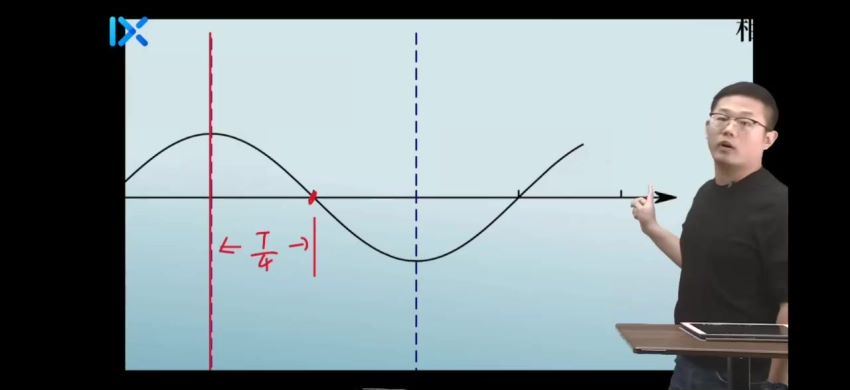 2023高三乐学数学王嘉庆准高三预备班 老生专享，百度网盘(716.72M)