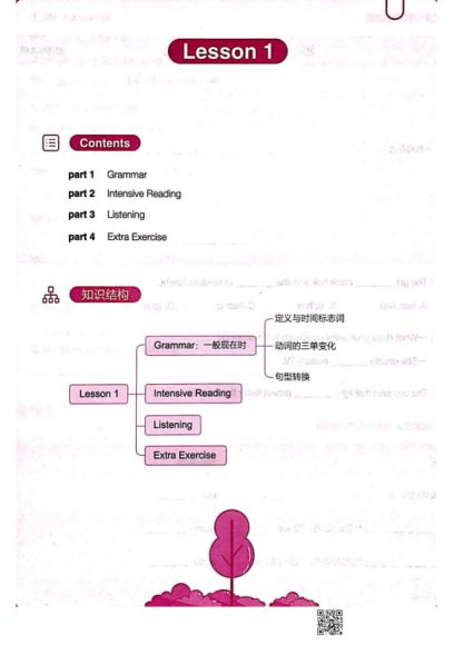 高途王冰初一英语（暑假班、秋季班、寒假班、春季班）