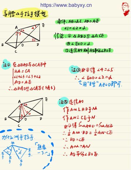 施老板2021初一数学寒假班 (9.73G)