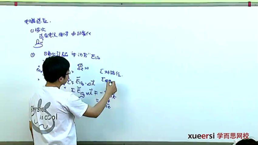 蔡子星高二全国高中物理竞赛--磁场、电磁感应、近代物理（暑期实录）31讲 (3.90G)