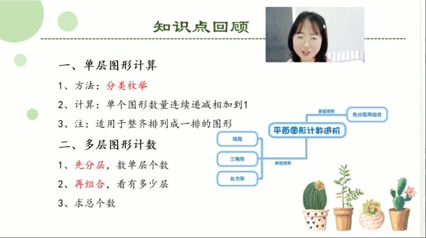 何俞霖2020年秋季培优二年级数学勤思班 (16.12G)