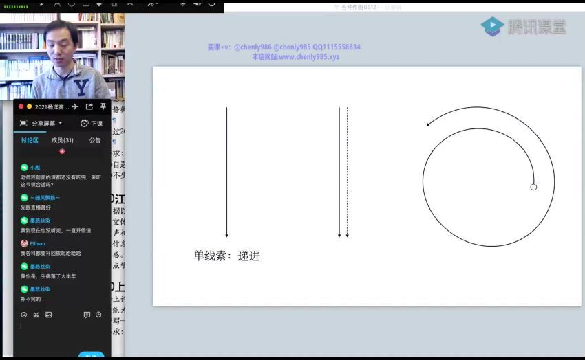 杨洋2021高考语文秋季班 (6.56G)