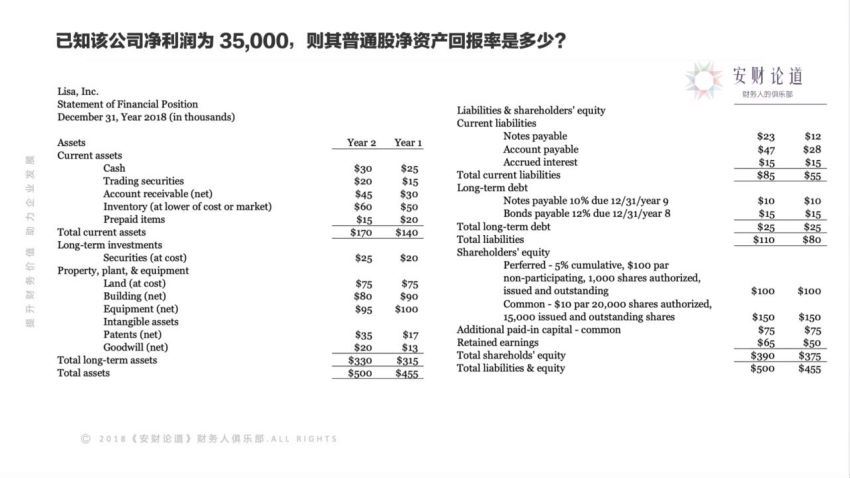 小安老师《60节课-掌握成为“优秀财务”的核心能力》（完结）（超清视频），百度网盘(10.64G)