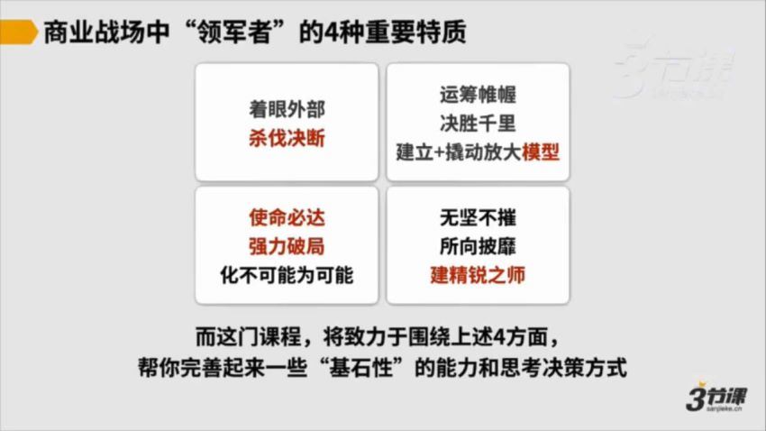 2020黄有璨《商业操盘手培养计划》（完结）（高清视频），网盘下载(4.78G)