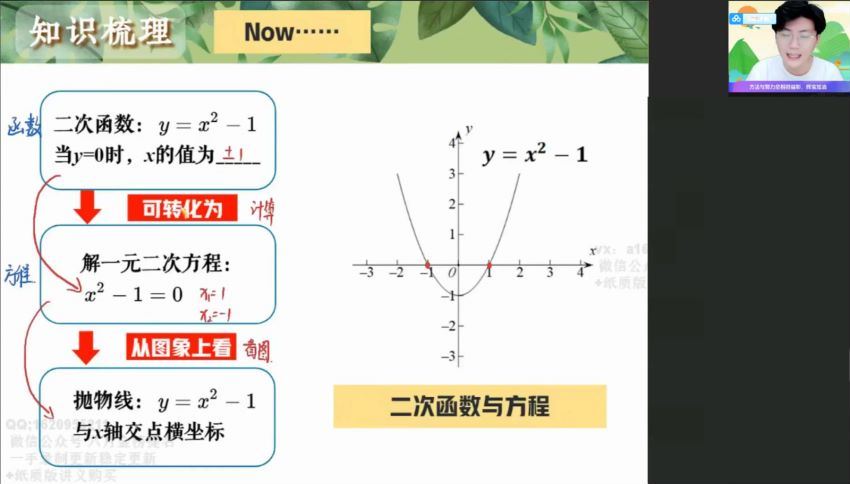 【2021秋】初三数学尖端张永辉人教 5，百度网盘(2.18G)