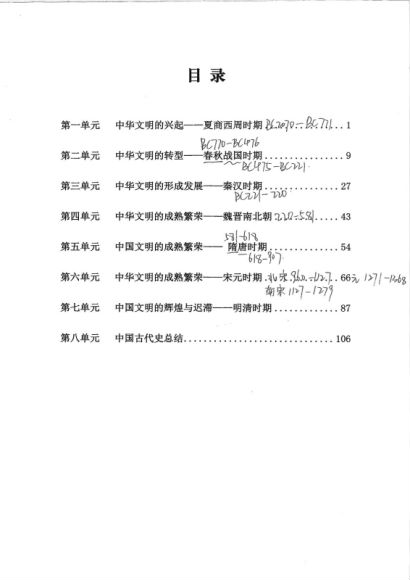 衡水中学内部资料，高中历史高考复习，按专题讲解