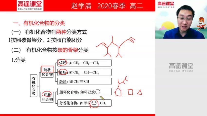 高途2020高二化学赵学清春季班（高清视频），百度网盘(6.23G)