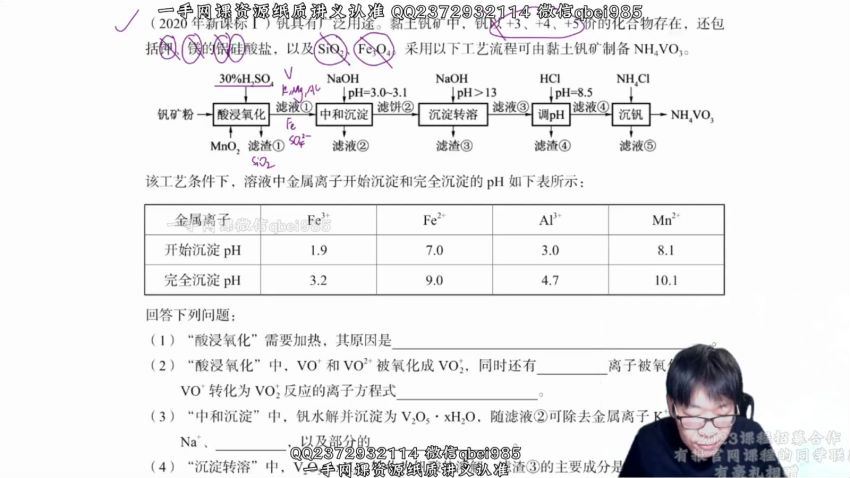 2022高三有道化学冷世强冲刺班，百度网盘(7.53G)