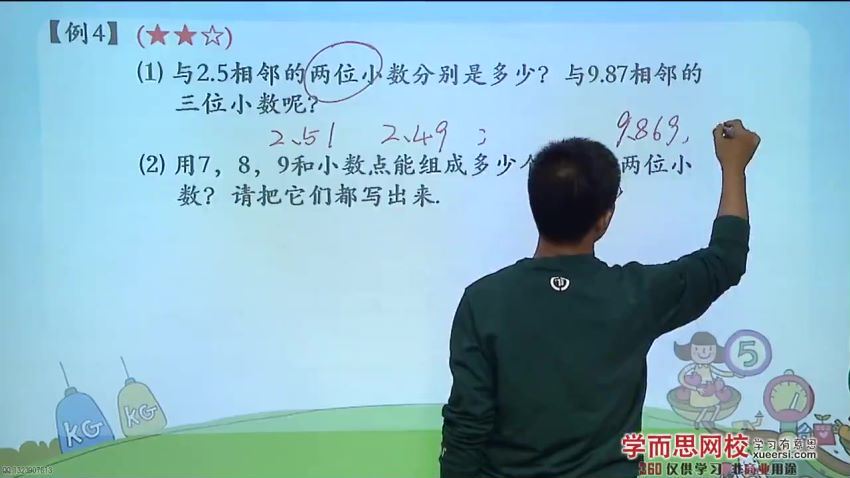 张新刚学而思北师版四年级下册数学满分班（教材精讲+奥数拓展） (1.36G)