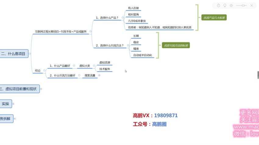 高鹏圈原创项目：0成本虚拟资源赚钱项目，轻松月赚过万 