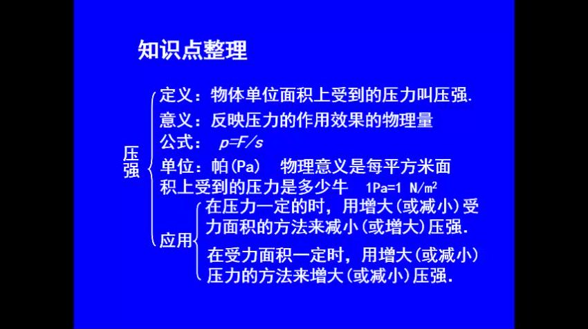 2020挑战压轴题.中考物理：精讲解读篇 