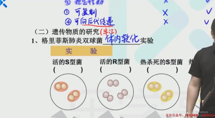 任春磊2021高考生物第二阶 (15.36G)