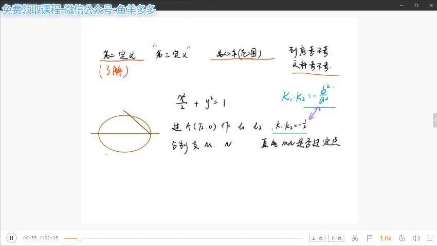 高二猿辅导秋季班理科韩乾数学（高清视频），百度网盘(6.13G)