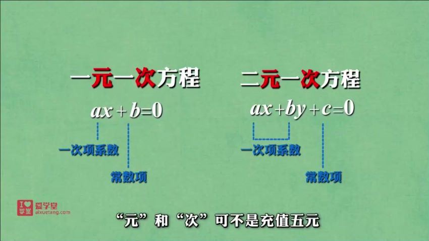 【完结】【爱学堂】9年级数学上册（人教版），网盘下载(1.38G)