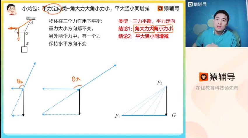 2023高三猿辅导物理郑少龙一轮暑假班，百度网盘(2.52G)