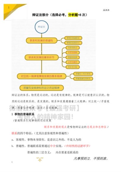 2021考研政治 优秀笔记 