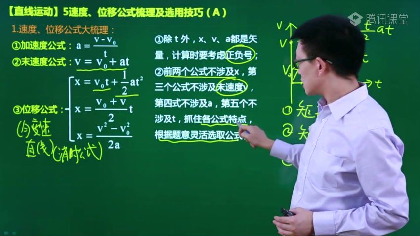 坤哥2021高考物理一轮基础 (16.62G)