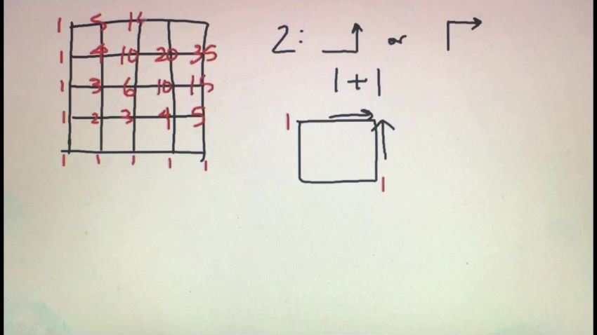 罗博深数学系列初高中数学思维高阶课教学视频(8节课)(高清)，百度网盘(11.78G)