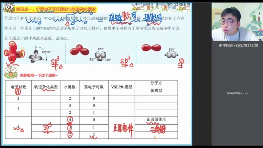 2022高二作业帮化学林森冲顶班（有机+结构），百度网盘(25.86G)