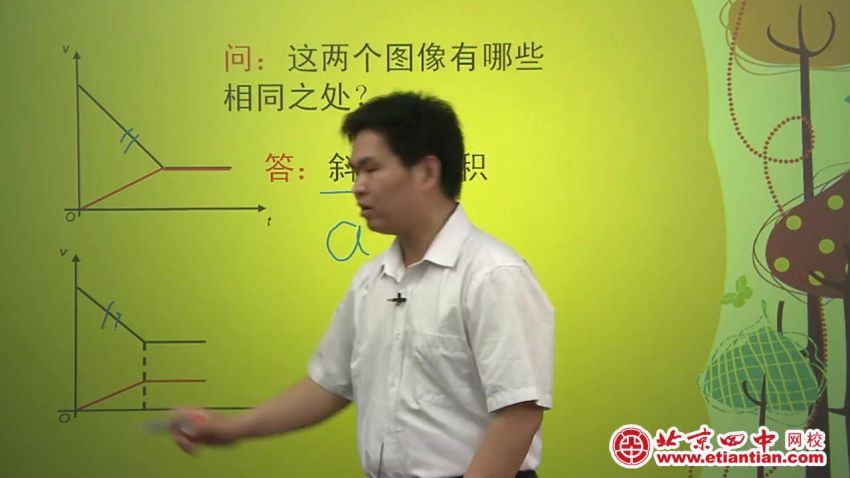 北京四中网校高三物理（高清视频），百度网盘(9.27G)
