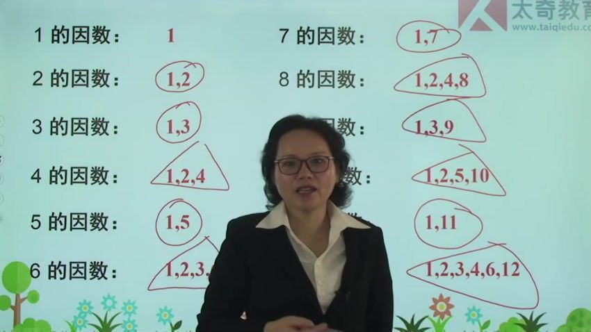 同步课程：六年级数学沪教版，百度网盘(3.32G)