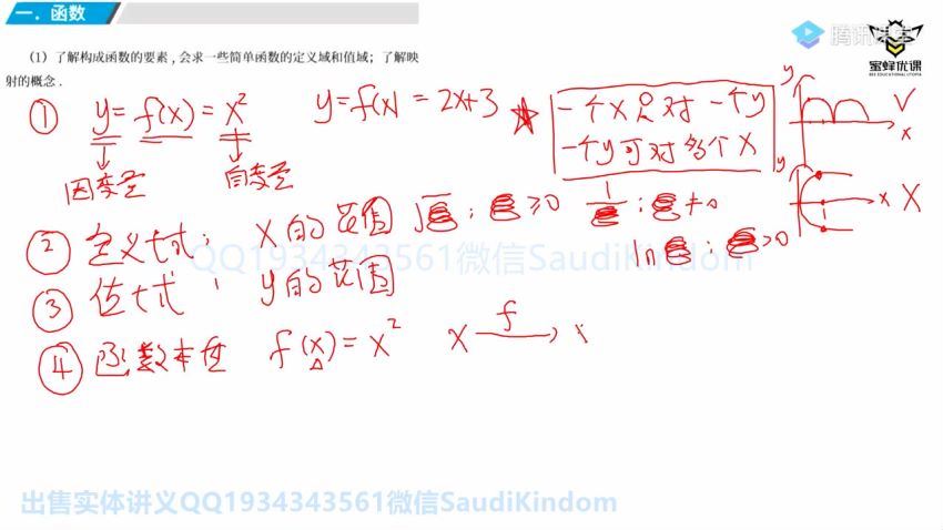 【凉学长数学】腾讯，百度网盘(153.91G)