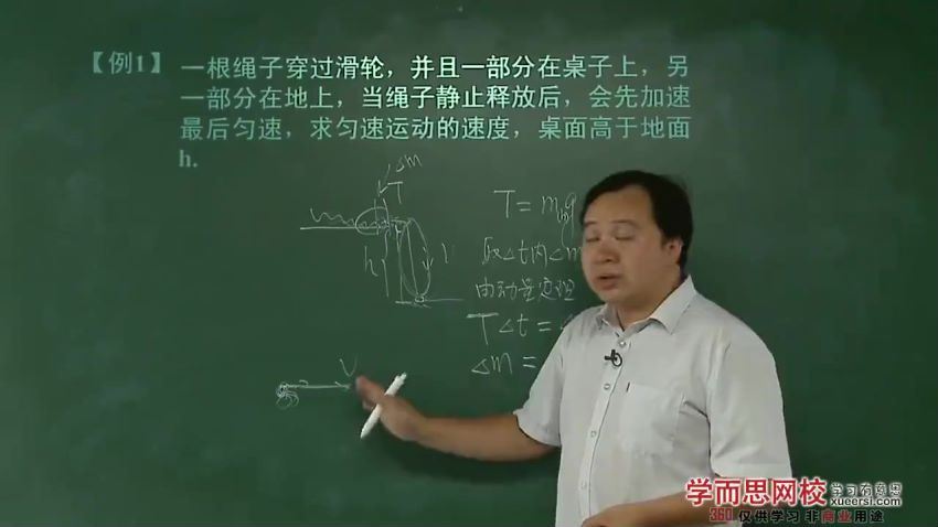吴海波37讲高考物理总复习之一轮复习（下） (4.10G)
