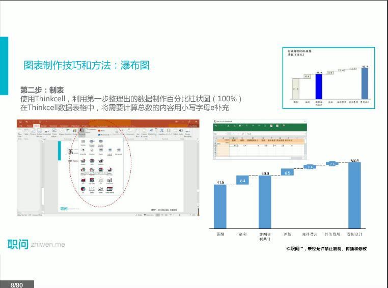 【职问】商业PPT集训营（已完结），百度网盘(11.31G)