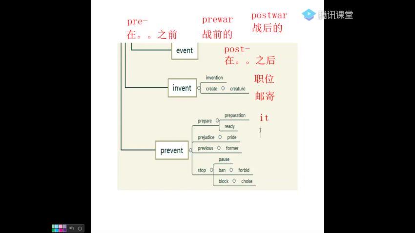 2020陈正康英语高考一轮复习联报班（完结）（高清视频），网盘下载(18.84G)