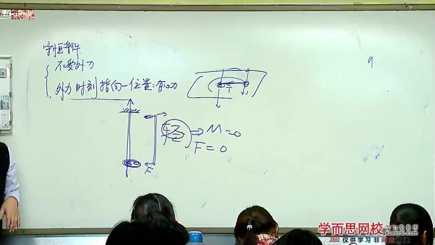 高一物理尖端培养计划班（寒假实录） 吴海波21讲 (2.49G)