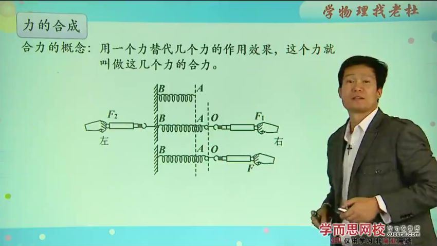 初二下学期物理春季目标满分班（人教版）杜春雨16讲 (1.96G)