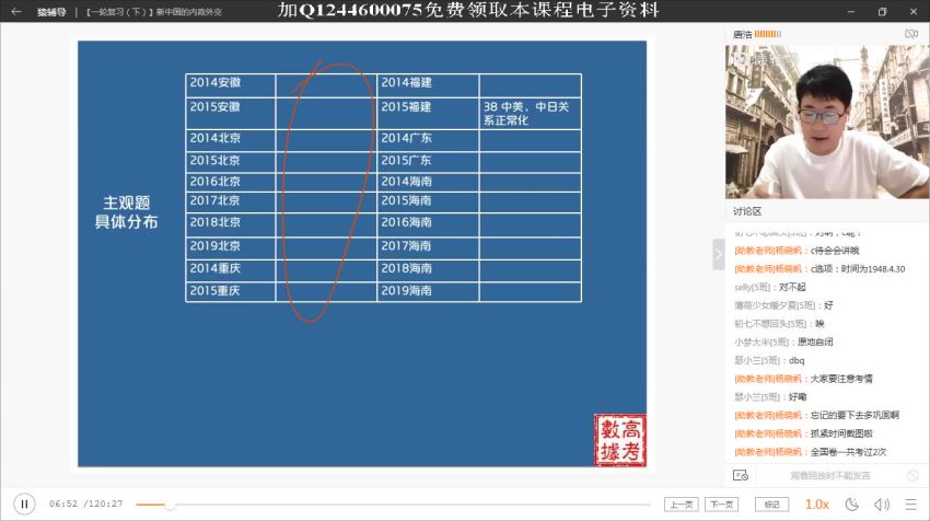 2020猿辅导唐浩秋季班 