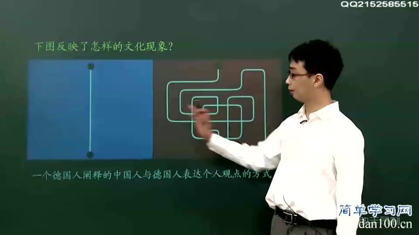 高中政治必修3同步提高课程 简单学习网 郑坛，百度网盘(1.36G)