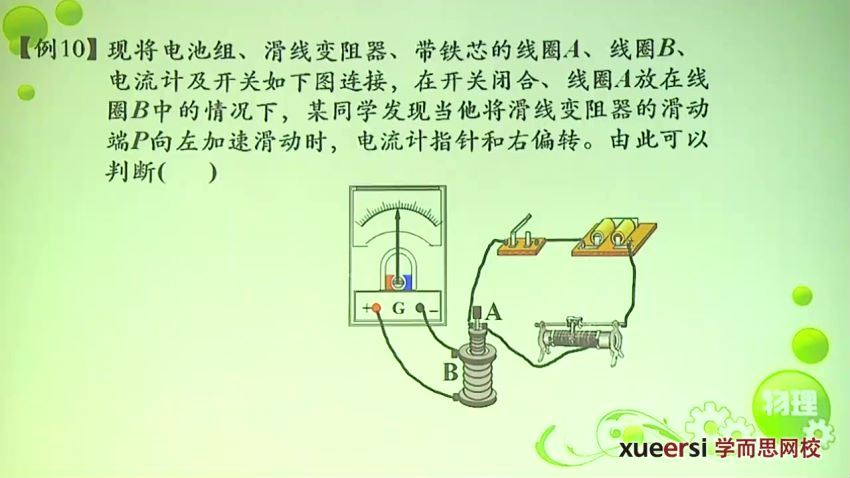 2011年1课时突破电磁感应之楞次定律应用1讲 (111.81M)