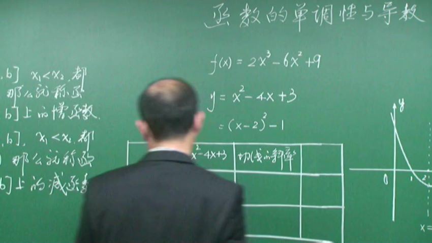 同步课程：高二数学人教实验版（选修2-2），百度网盘(8.51G)